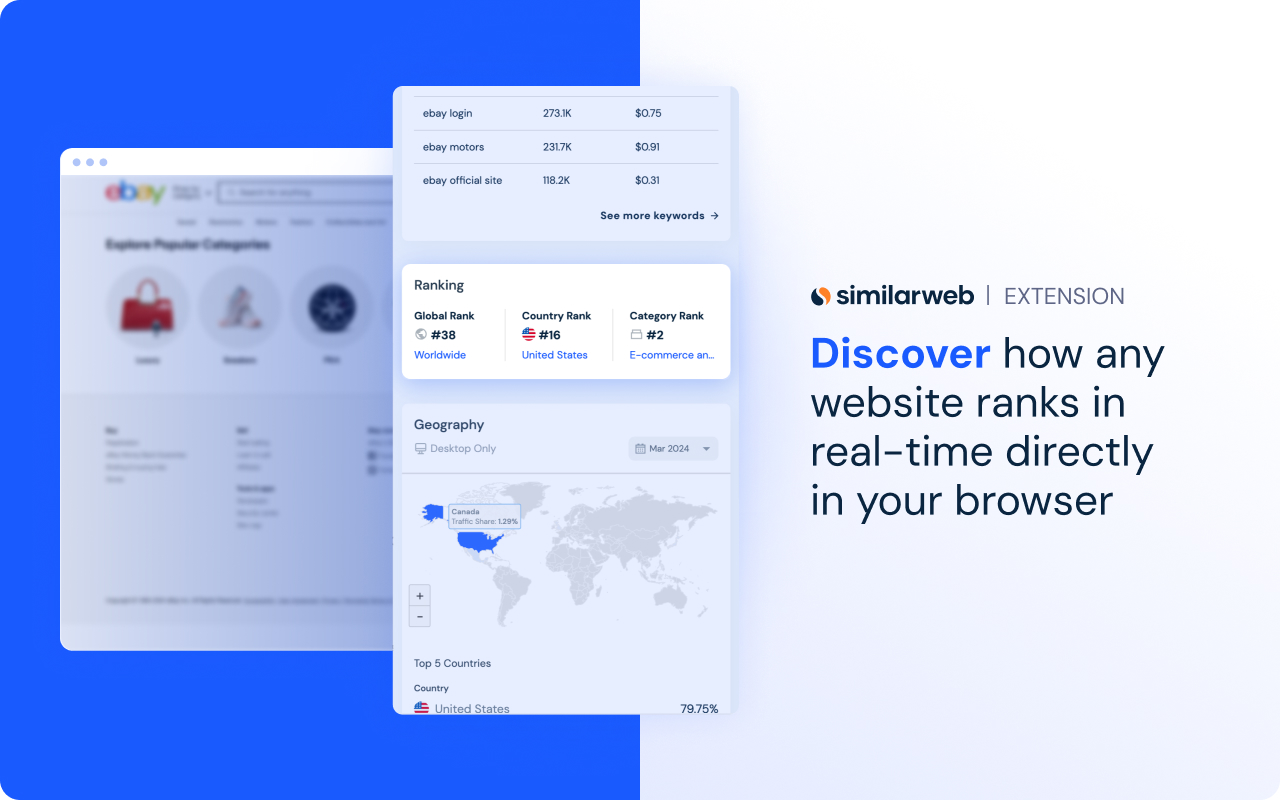 Similarweb - Website Traffic & SEO Checker截图2