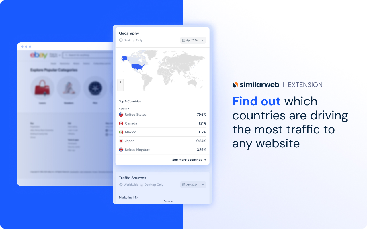 Similarweb - Website Traffic & SEO Checker截图4