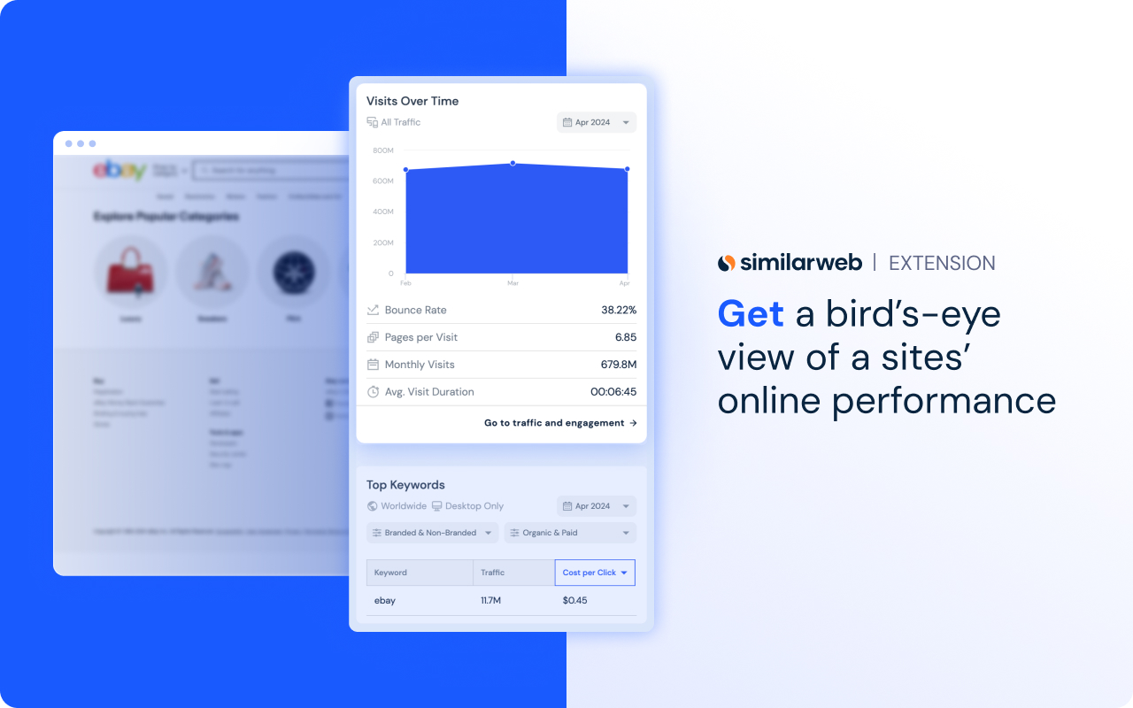 Similarweb - Website Traffic & SEO Checker截图5