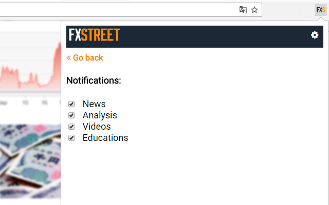 FXStreet - The Foreign Exchange Market截图1