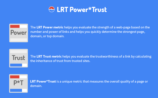 LRT Power*Trust – PageRank Replacement截图2