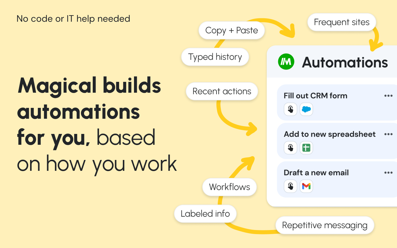Magical: Text Expander & Autofill截图2