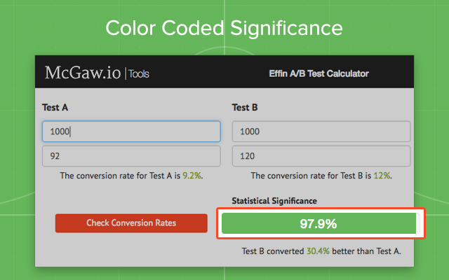 McGaw.io AB Testing Tracking Tool截图3