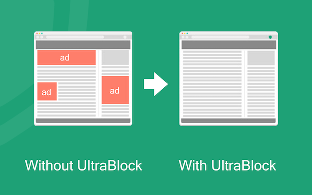 UltraBlock - Privacy Protection & Adblock截图3