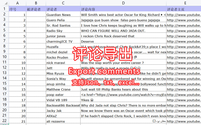 油管评论翻译机截图3