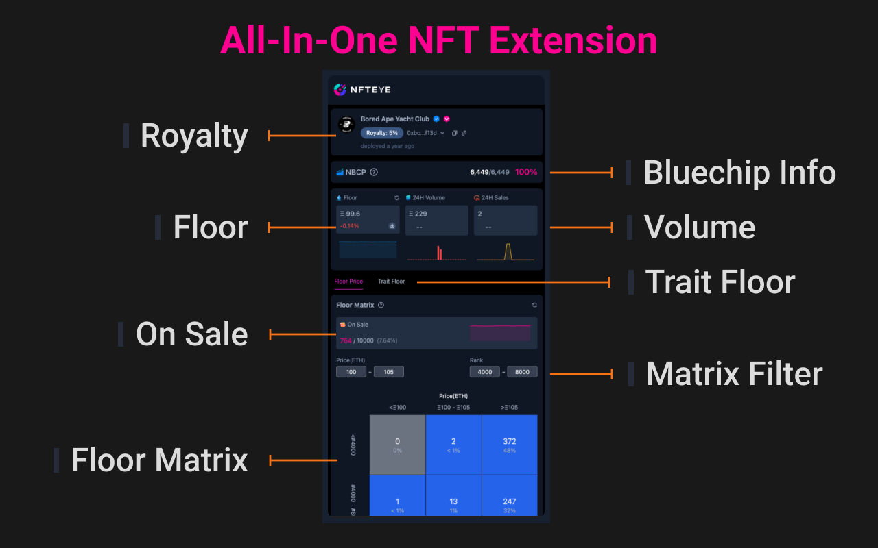 NFTEye截图3