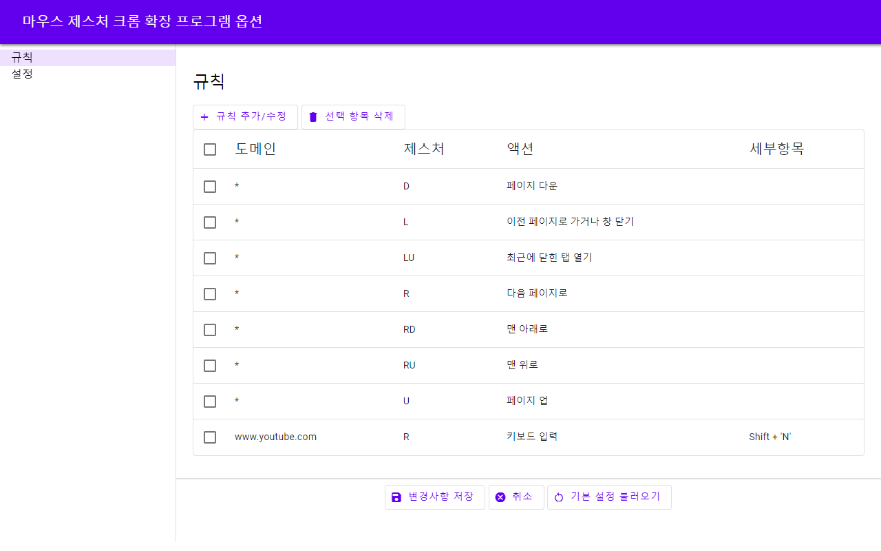 마우스 제스처 크롬 확장 프로그램截图1