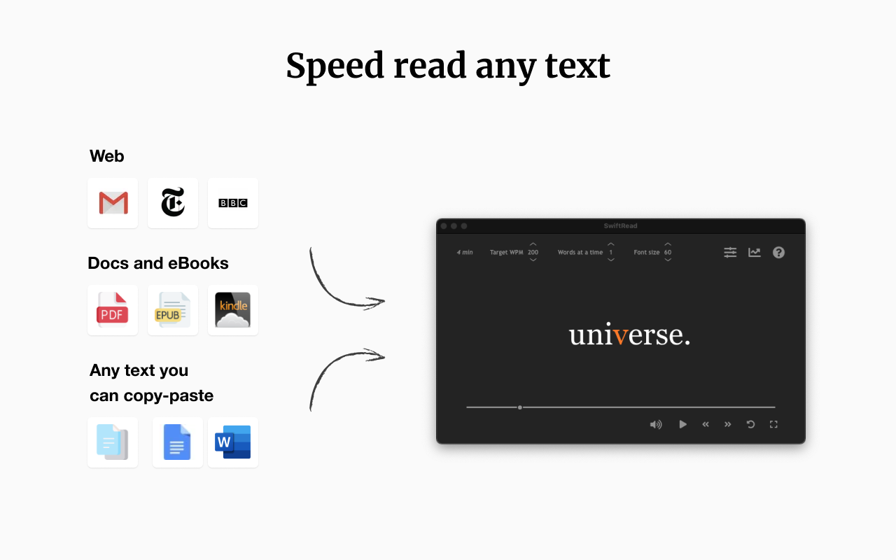 SwiftRead - read faster, learn more截图4