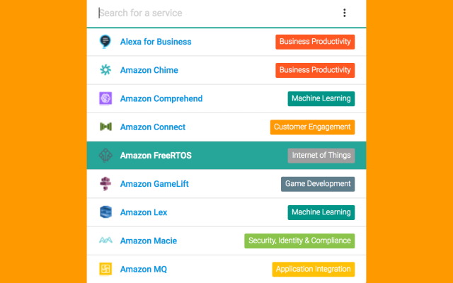 AWS Services截图1