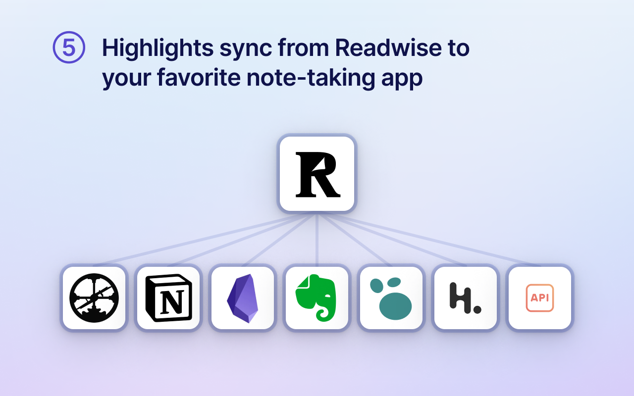 Readwise Highlighter截图2