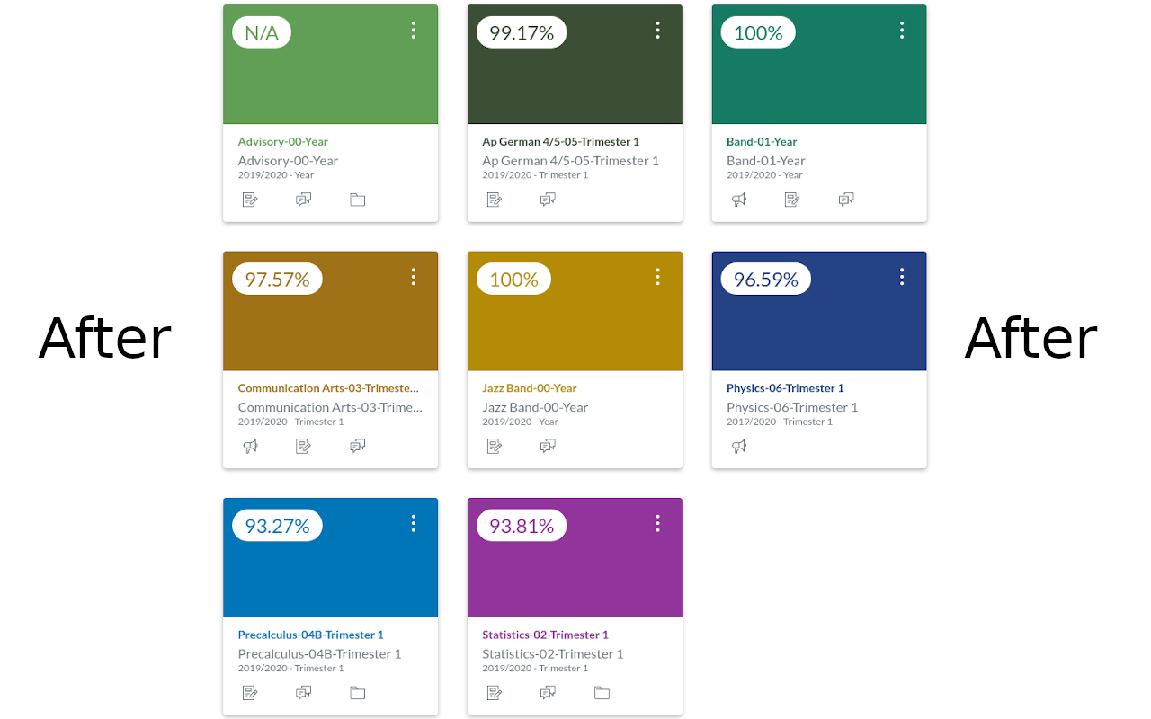 Canvas Dashboard Grades截图1