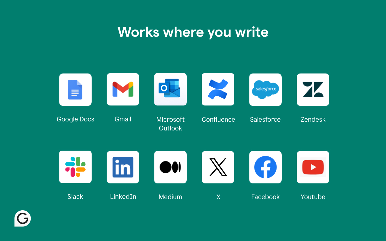 Grammarly: AI Writing Assistant and Grammar Checker App截图2