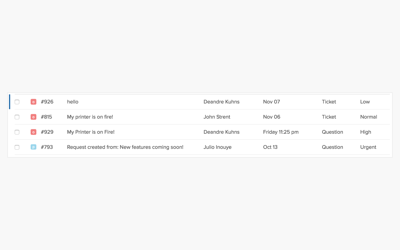 Zendesk Priority Highlights截图2