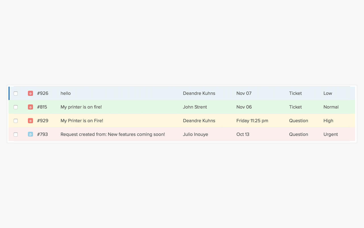 Zendesk Priority Highlights截图3