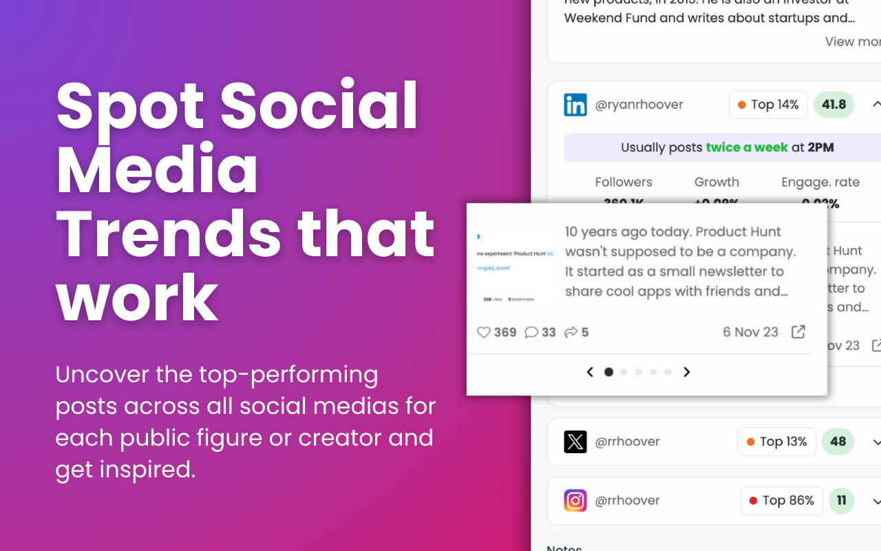 Influencer Analytics with AI by Favikon截图1