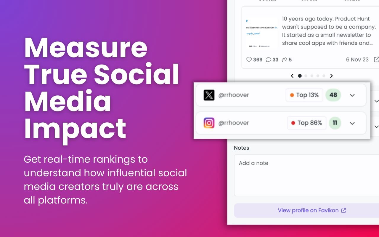 Influencer Analytics with AI by Favikon截图2