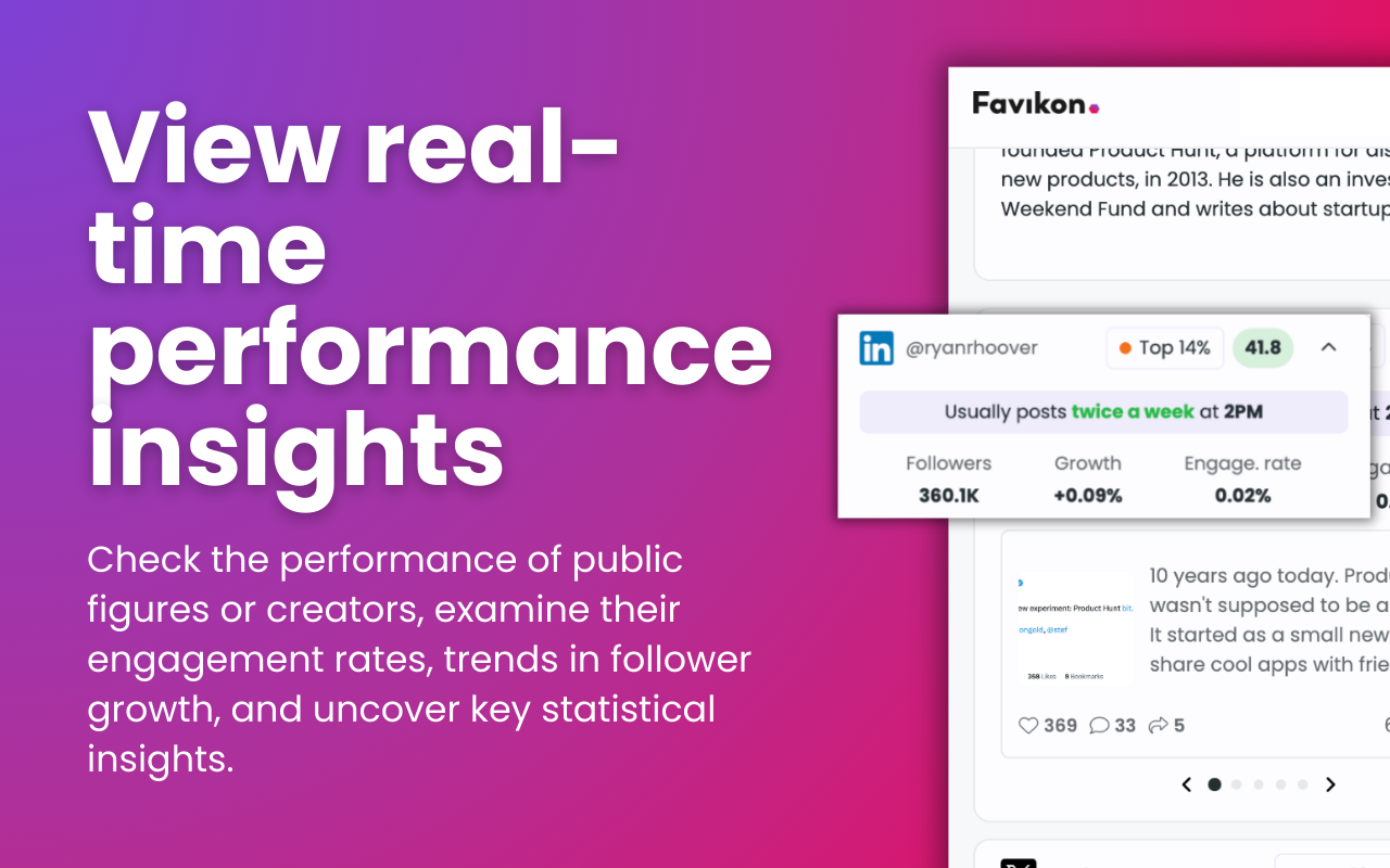 Influencer Analytics with AI by Favikon截图5
