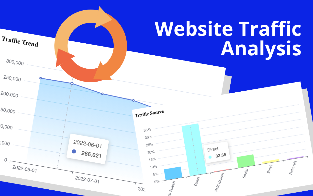 FindNiche - Shopify™ store traffic analysis截图5