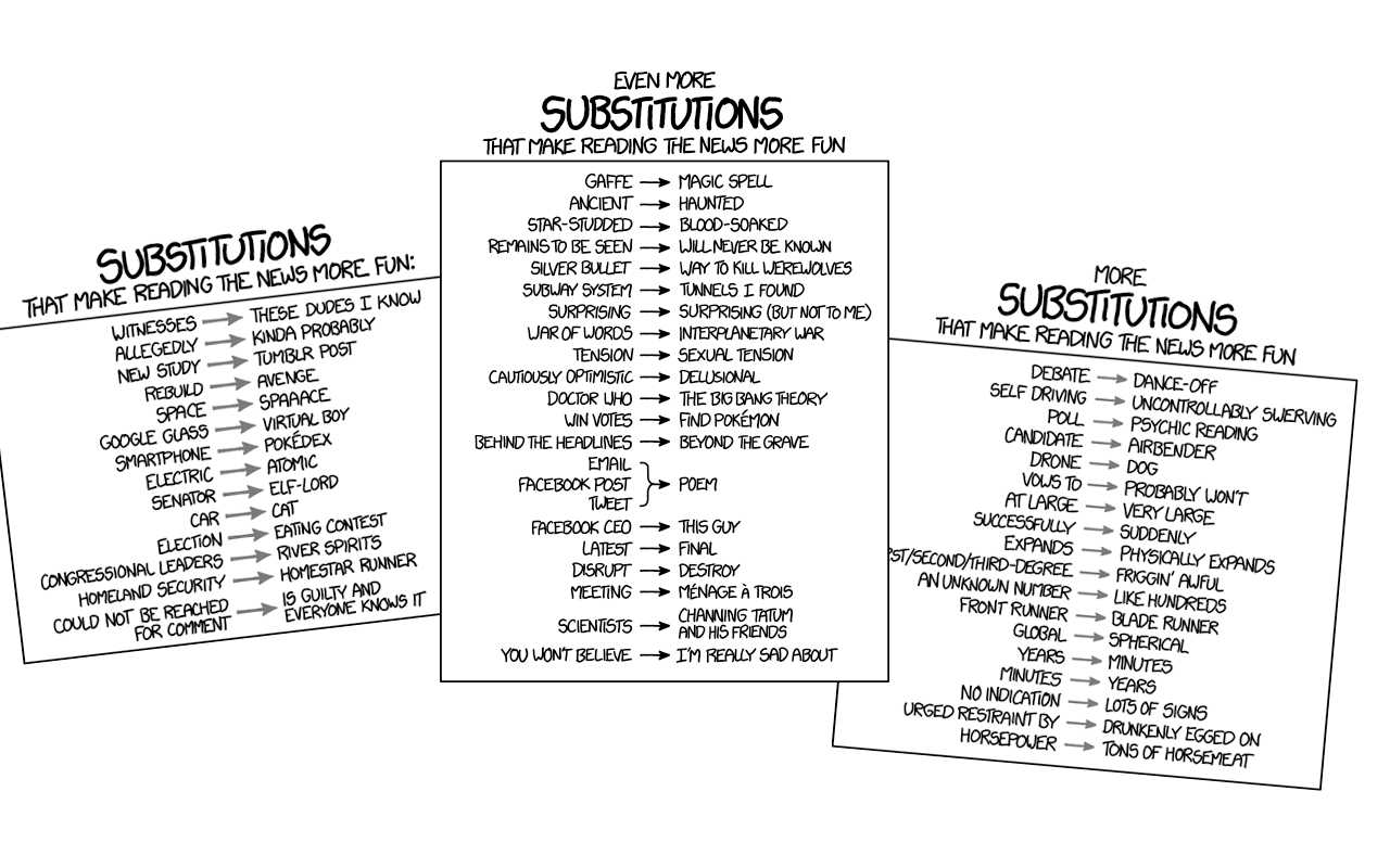 Substitutions截图1