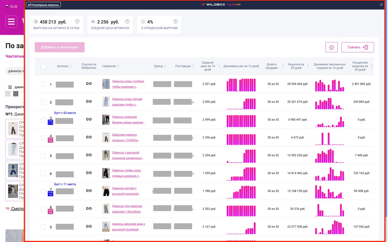 Wildbox - продвинутая аналитика Wildberries截图1