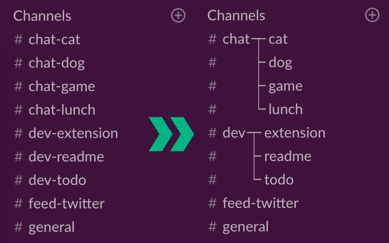 Slack Channels Grouping截图1