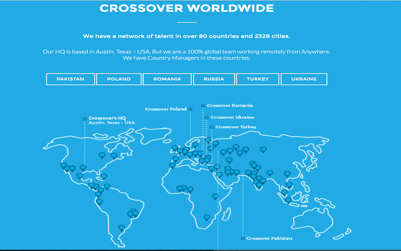 Crossover Chrome Extension截图4