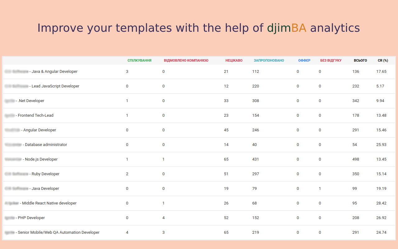 djimBA - click and paste system截图1