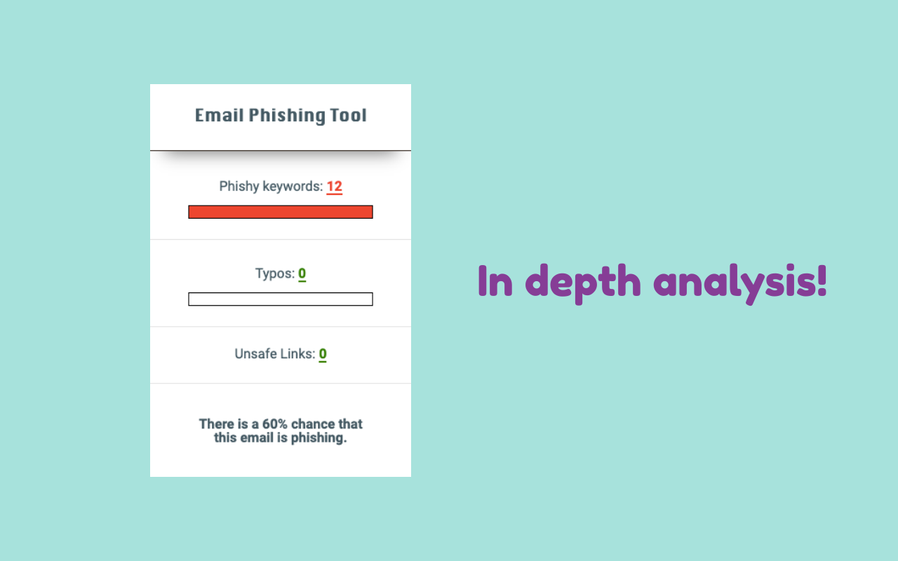 Email Phishing Tool截图4