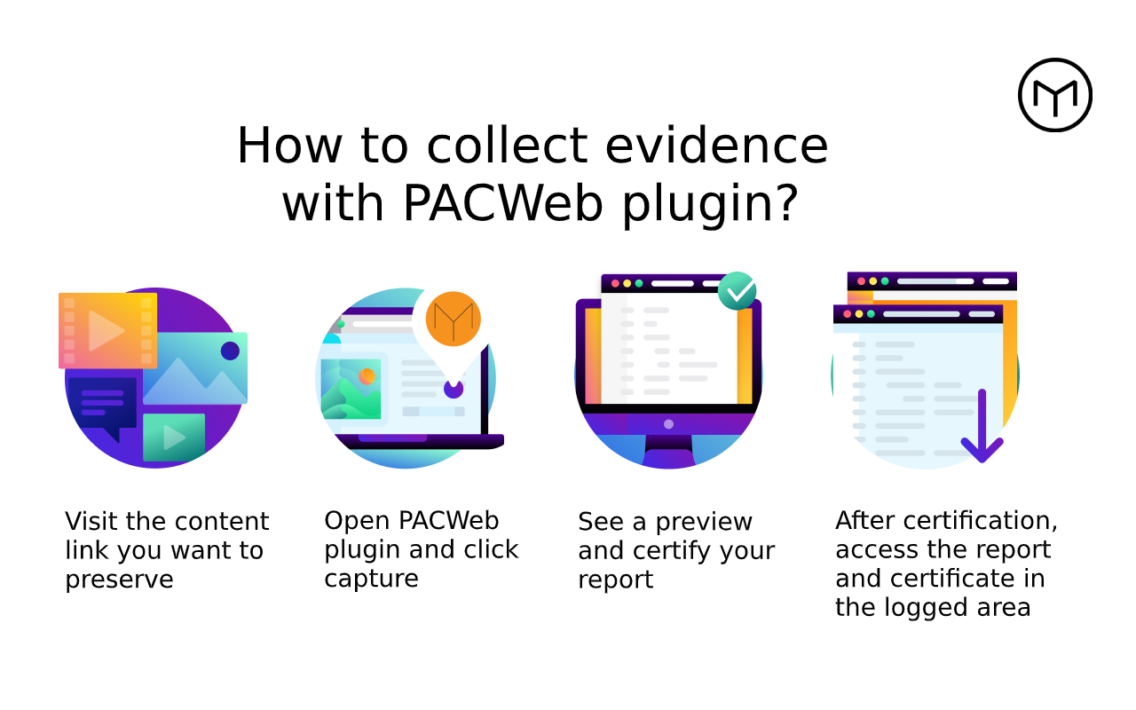 PACWeb截图1