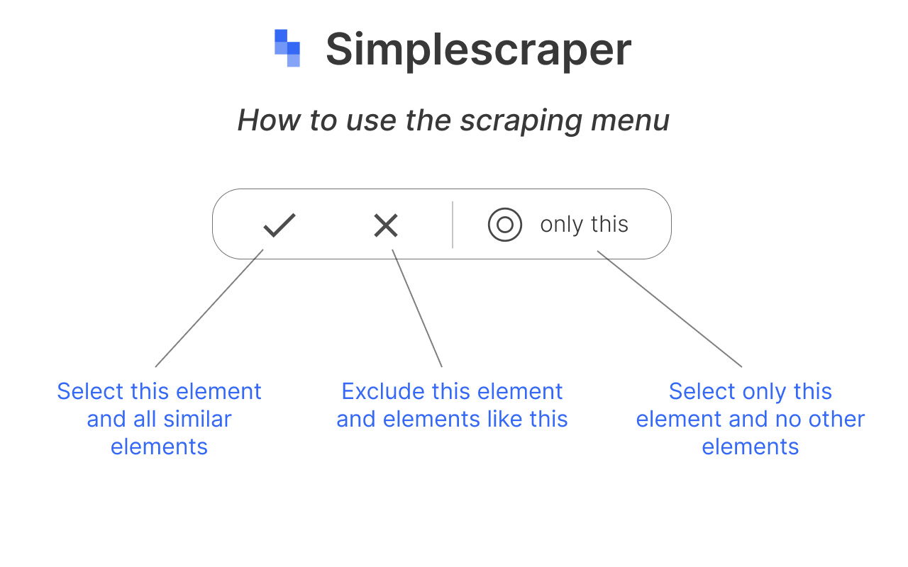 Simplescraper — a fast and free web scraper截图3