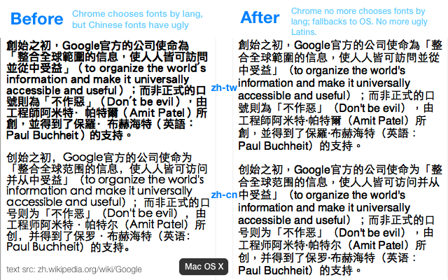 No Per-Script Font!截图2