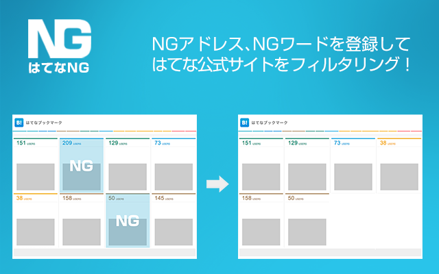 はてなNG截图3