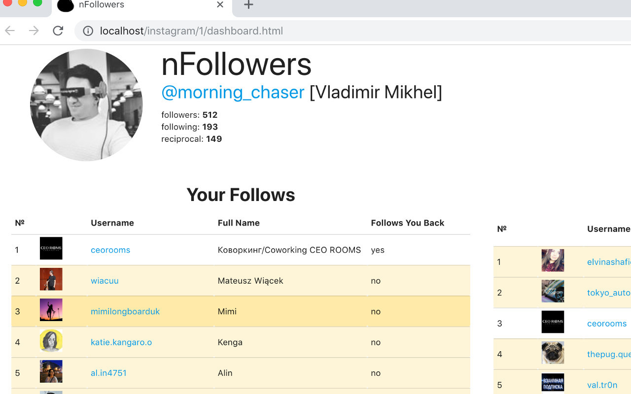 nFollowers – Unfollowers Tracker截图1