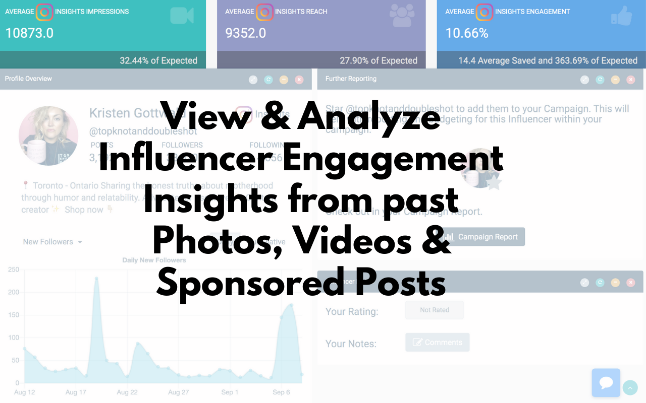 Socialpeeks Influencer Analyzer截图3
