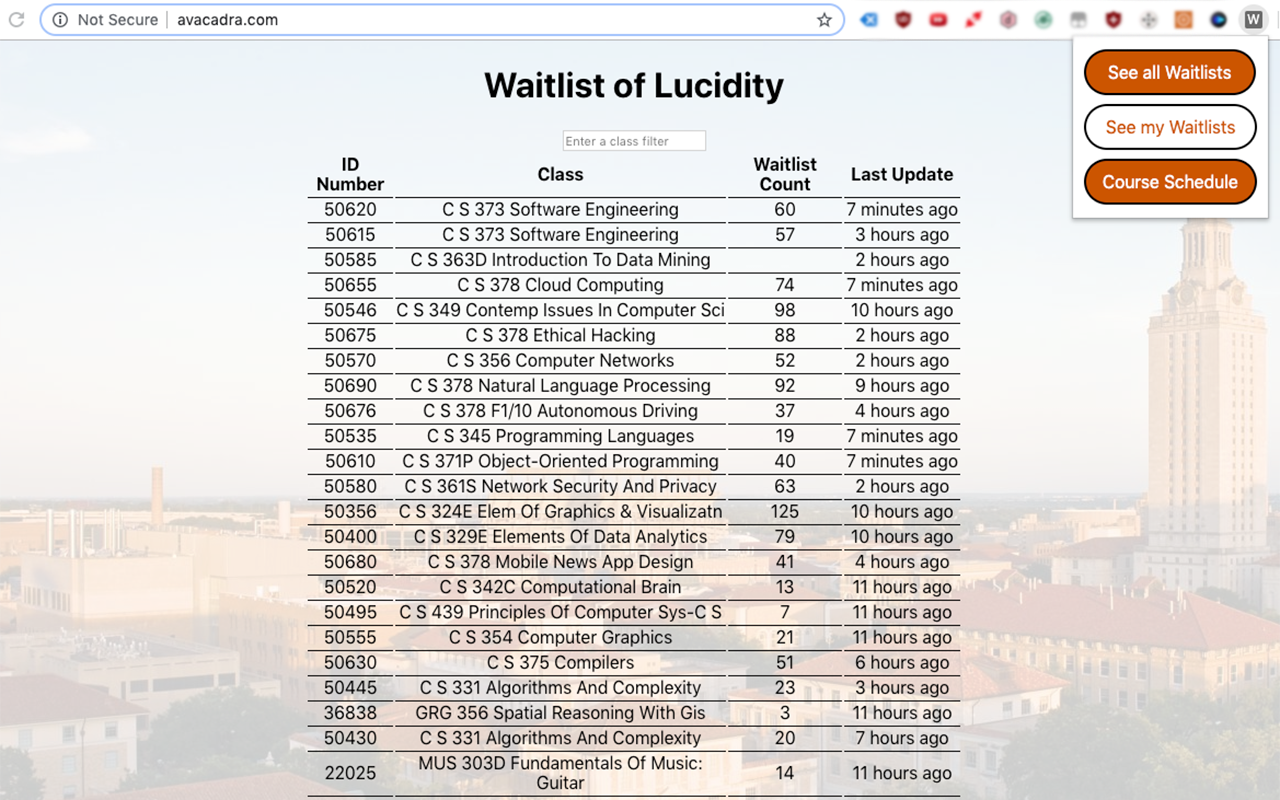 Waitlist of Lucidity截图2