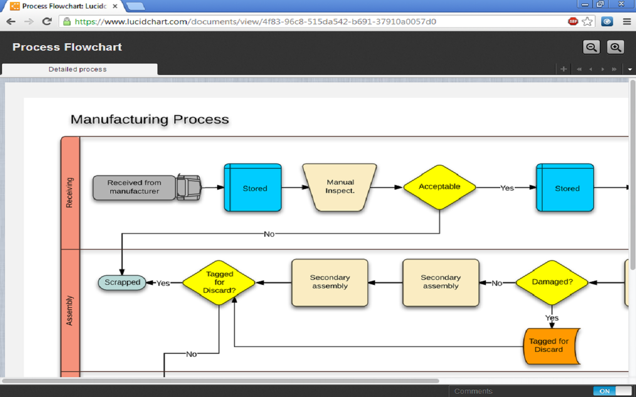 Free Visio Viewer (Mac, Windows, Linux)截图1