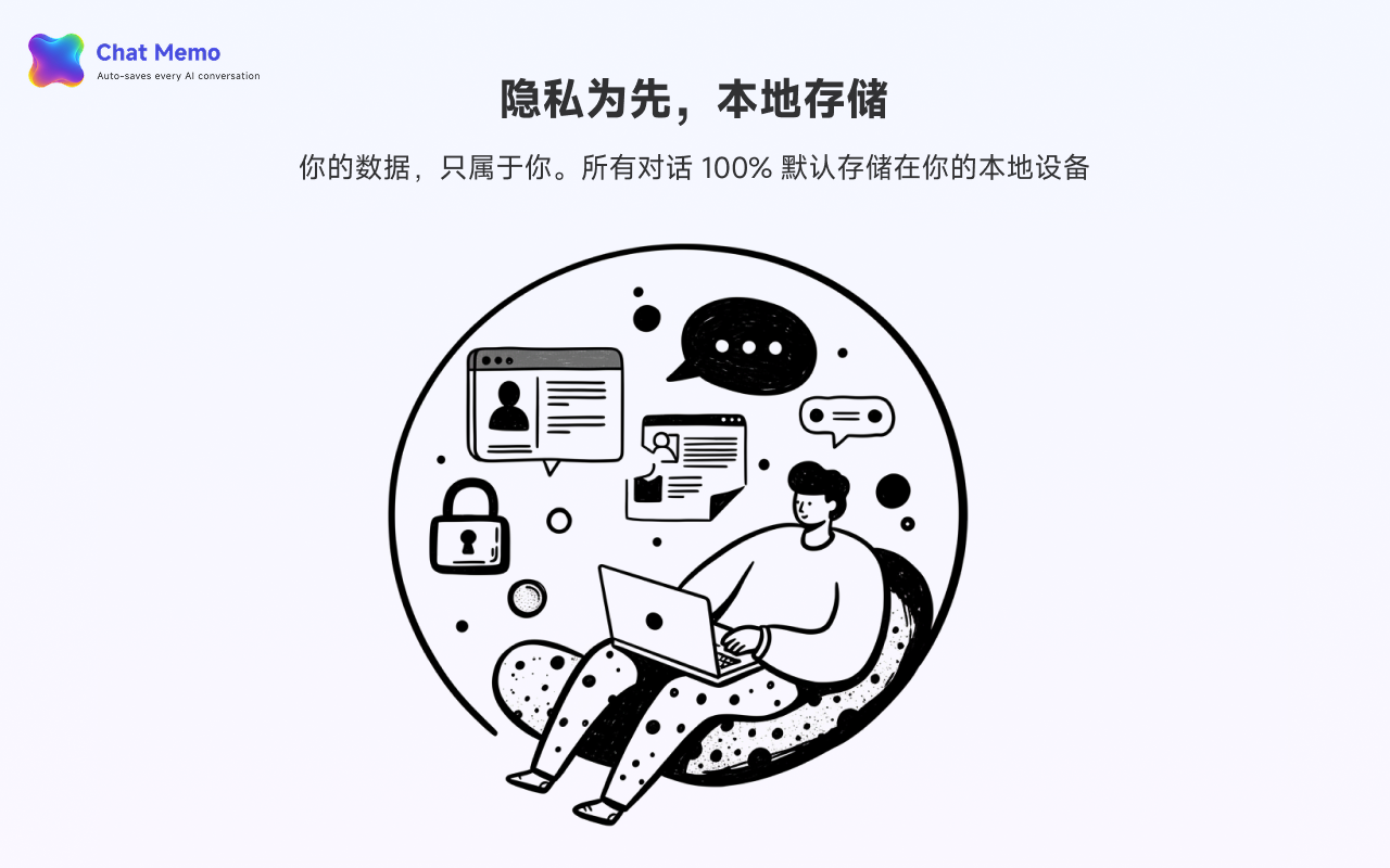 Chat Memo|自动保存 ChatGPT、Gemini、Claude 等 AI 平台聊天记录截图1