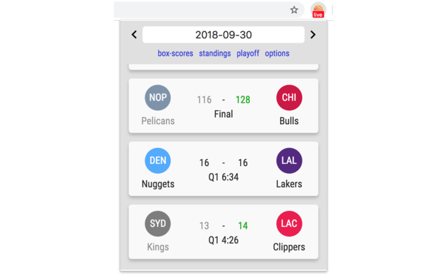 Basketball Box Scores截图1