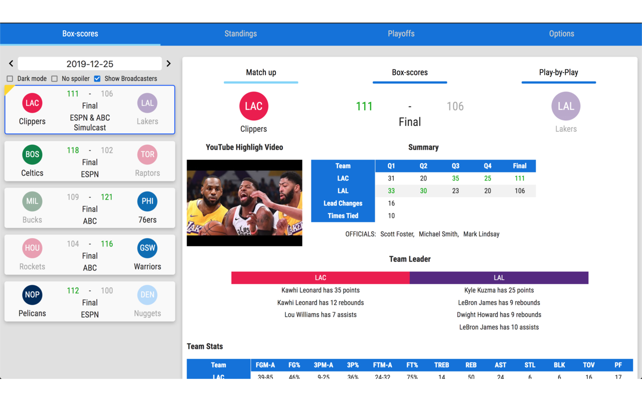 Basketball Box Scores截图4