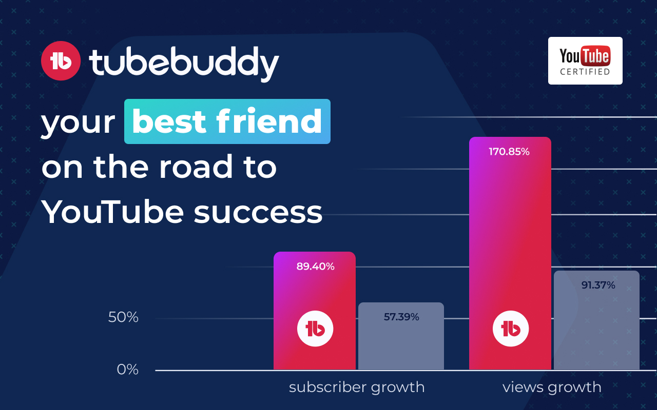TubeBuddy for YouTube™截图3