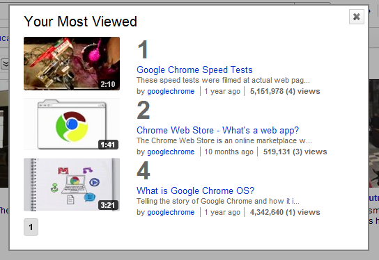 Your YouTube Views截图3