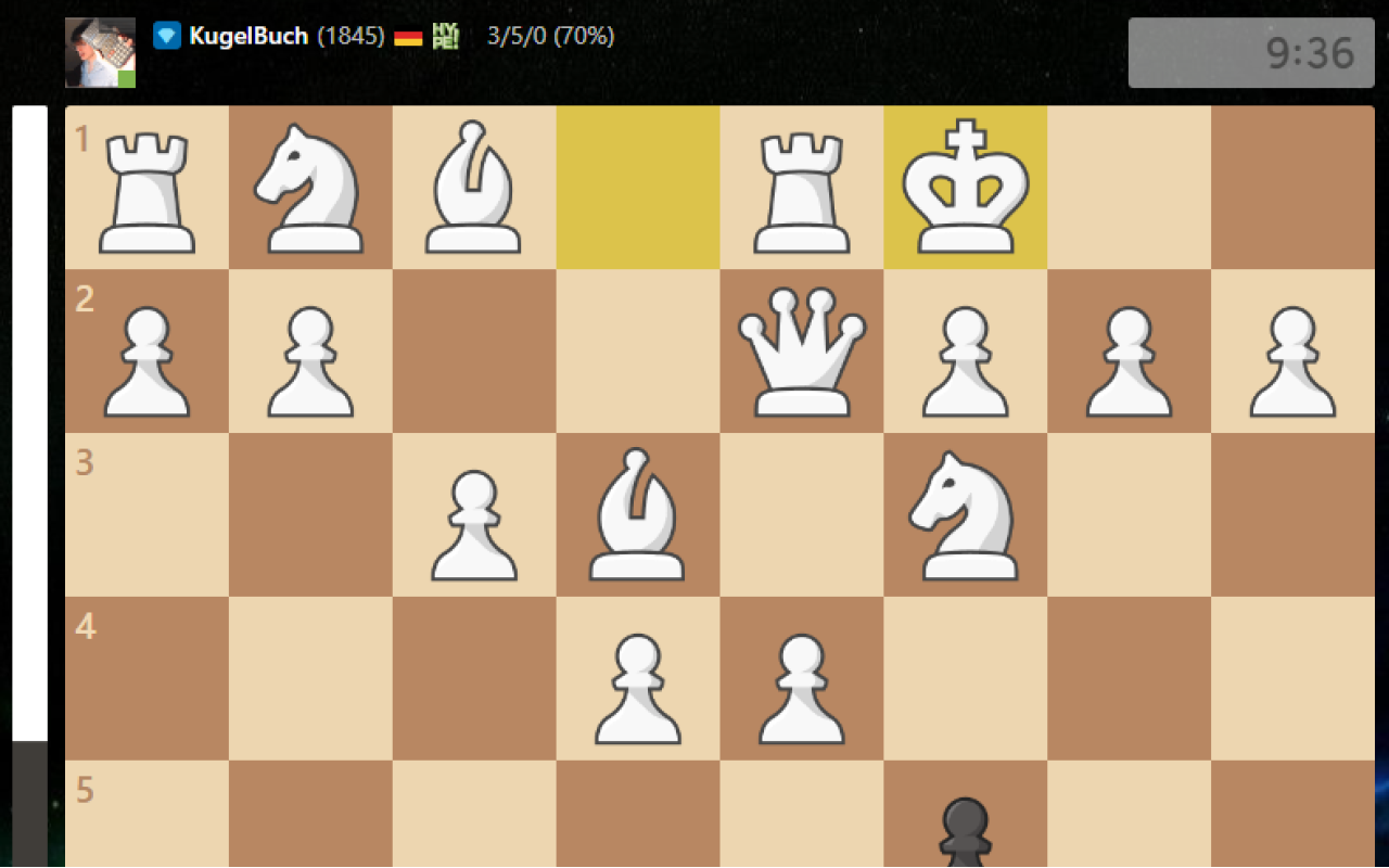 Chess Stats截图1