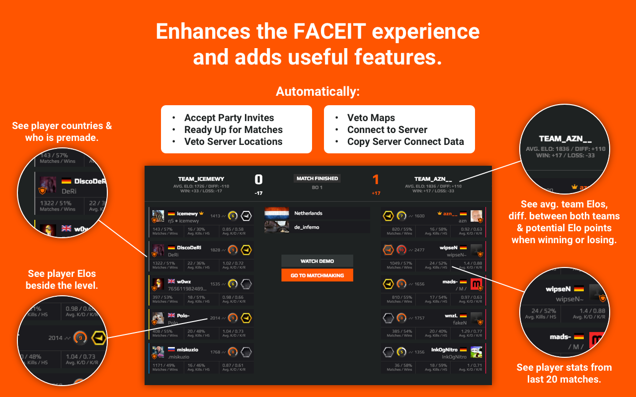Repeek (formerly FACEIT Enhancer)截图3