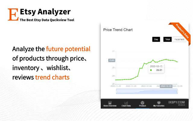 Etsy Analyzer截图1