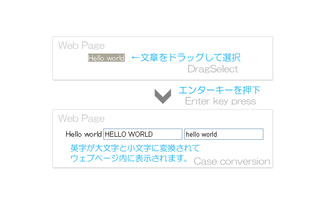 Upper and Lowercase Conversion(大文字・小文字変換)截图1