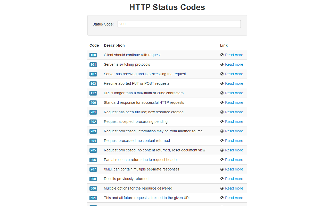 HTTP Status Codes截图1