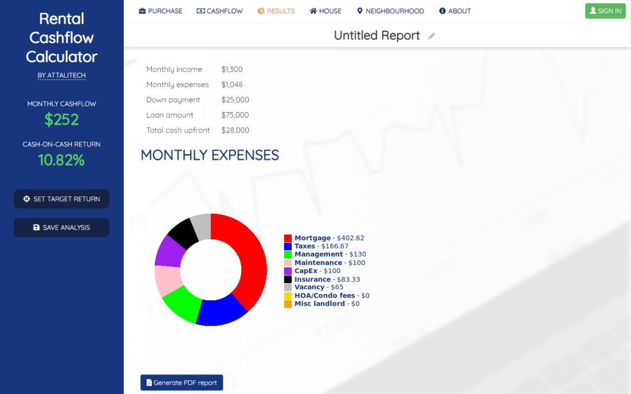 Cashflow Calculator for Zillow/Trulia/Redfin截图4