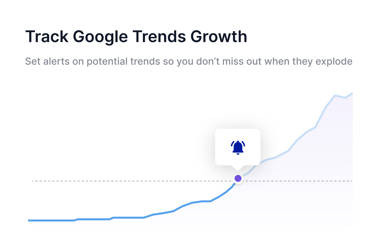 Glimpse – Google Trends Supercharged截图1