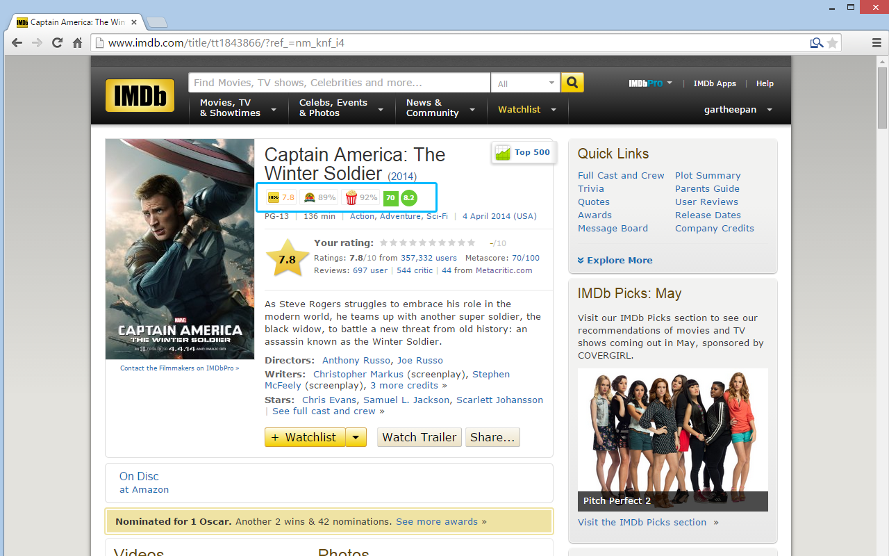 IMDB X - Movie Ratings Warehouse截图2
