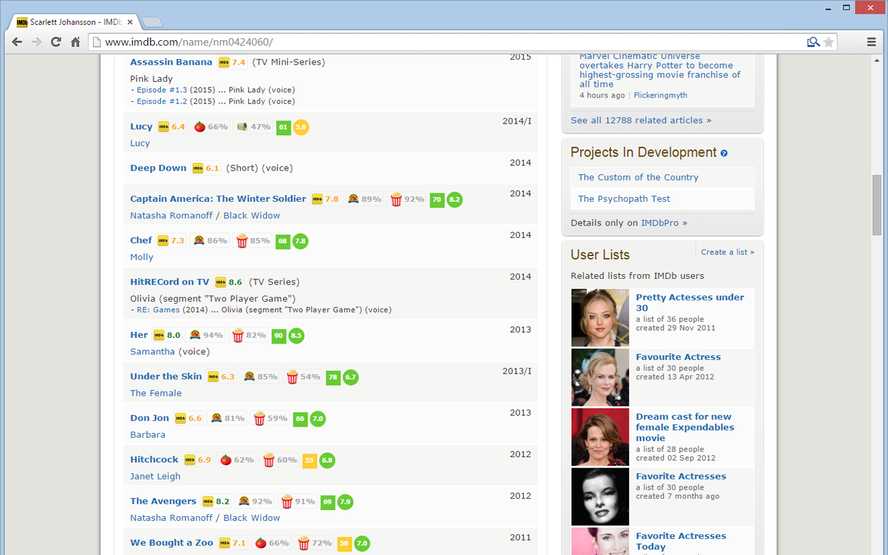 IMDB X - Movie Ratings Warehouse截图4